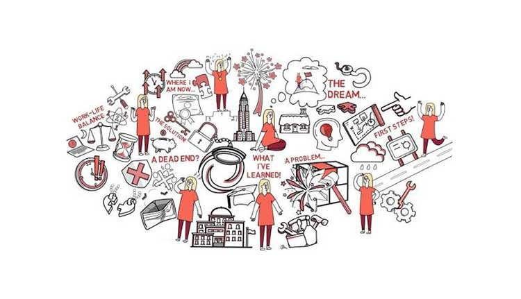 Videoscribe Whiteboard Videoscribe Whiteboard | آموزش انیمیشن