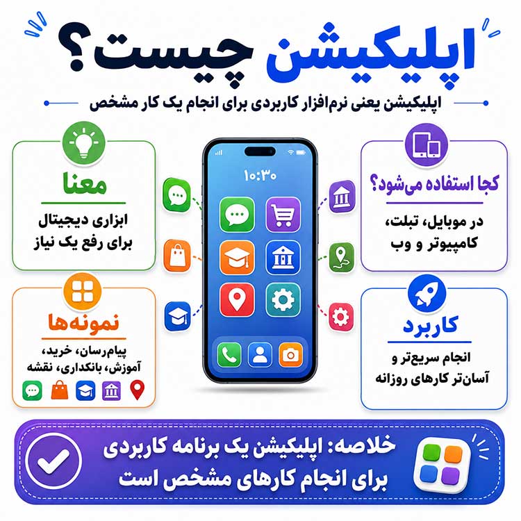 ترفند موبایل ترفند موبایل
