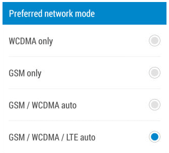 Preferred Network