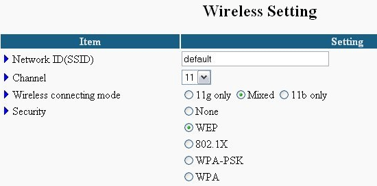 https://www.online-tech-tips.com/wp-content/uploads/2007/03/wireless-settings.png