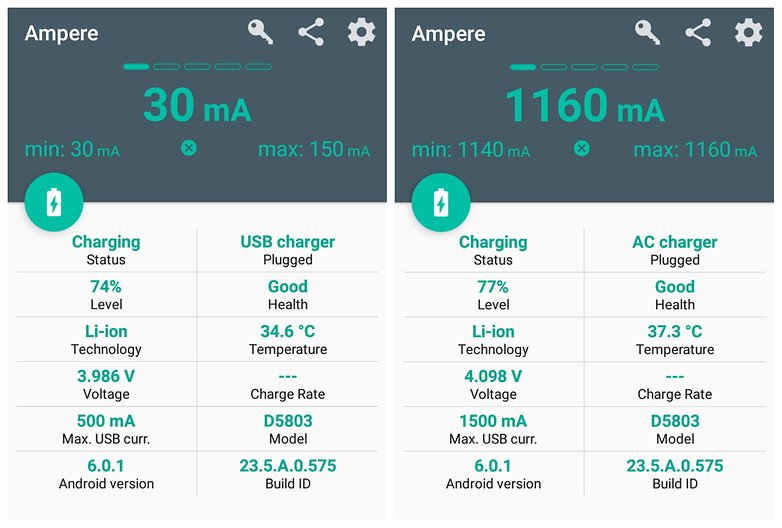 androidpit battery tips ampere