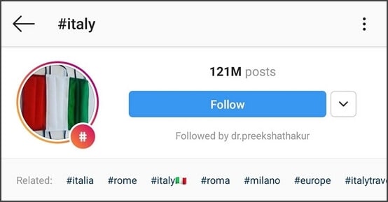 #italy (posts over 121 million)