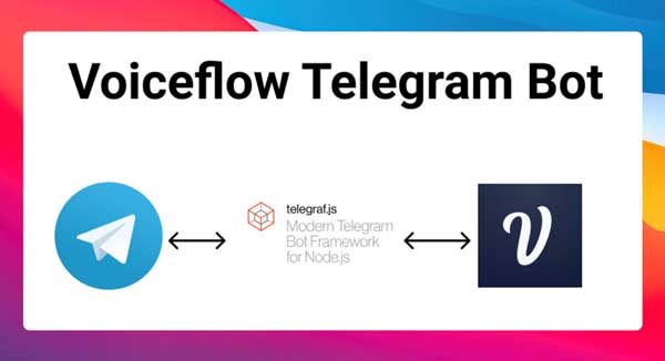 ساخت ربات تلگرام با Voiceflow