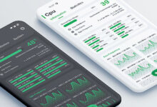 نمایش رم و سی پی یو