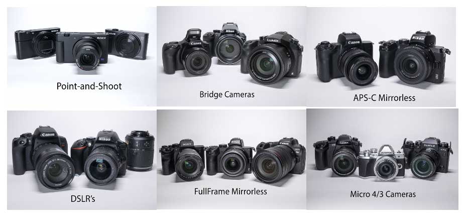 انواع مختلف دوربین عکاسی