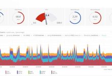 6 بهترین نرم افزار کنترل اینترنت کاربران شبکه+ دانلود رایگان
