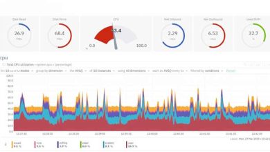 6 بهترین نرم افزار کنترل اینترنت کاربران شبکه+ دانلود رایگان