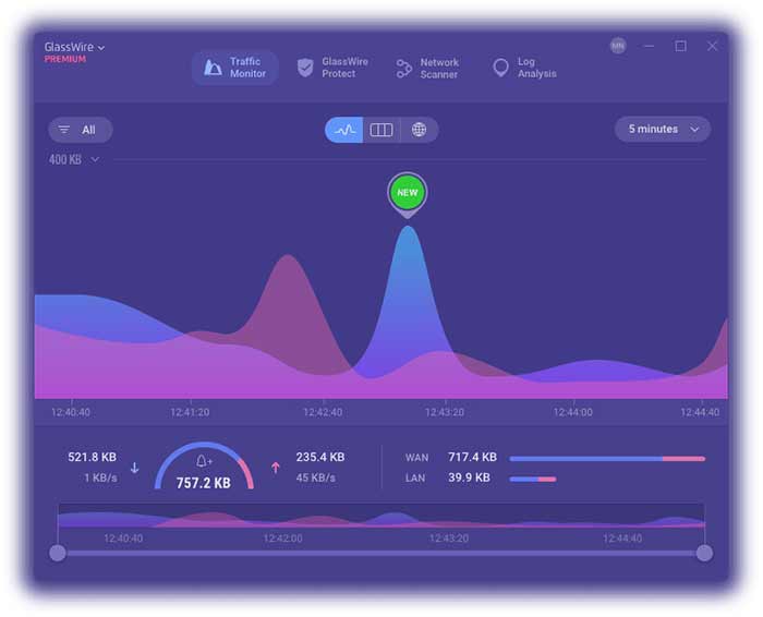 ترفند اینترنت گلَس وایِر GlassWire 3