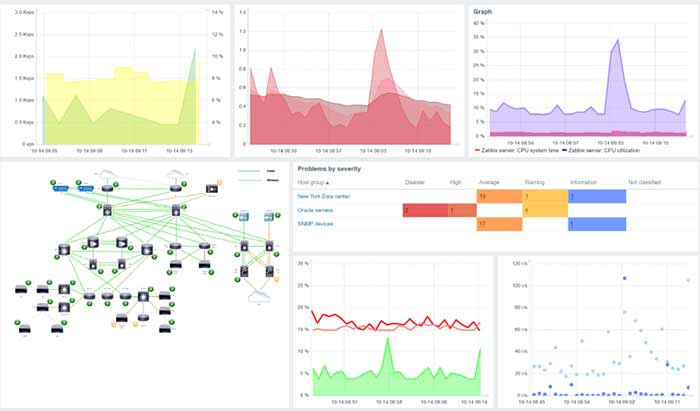 ترفند اینترنت ترفند اینترنت | معرفی نرم افزار