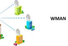 Wman چه نوع شبکه ای است؟ مقایسه با شبکه محلی بی سیم
