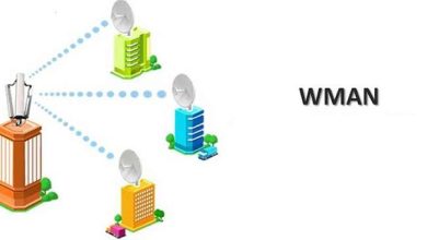 Wman چه نوع شبکه ای است؟ مقایسه با شبکه محلی بی سیم