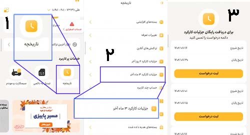 ایرانسل ایرانسل | سیمکارت