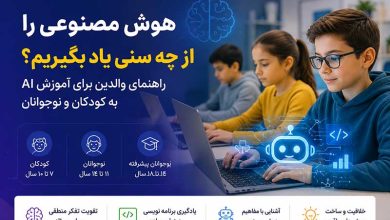 بهترین سن برای شروع