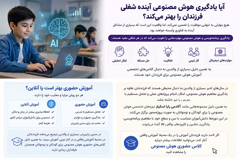 هوش مصنوعی هوش مصنوعی
