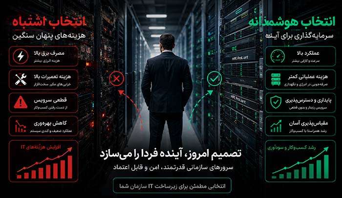 راهنمای خرید راهنمای خرید
