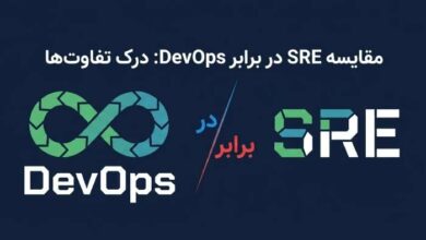 devops در برابر sre