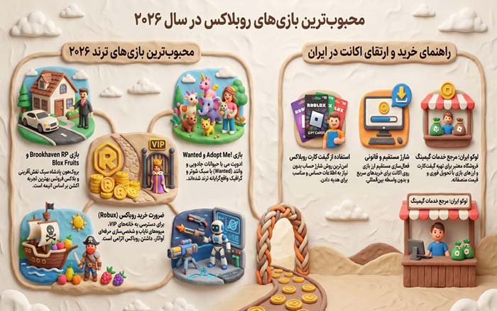 بازی موبایل