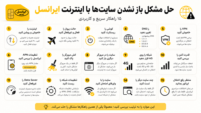 ایرانسل | ترفند اینترنت | گوشی