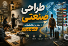 دانشگاه طراحی صنعتی ایران