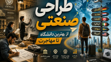 دانشگاه طراحی صنعتی ایران