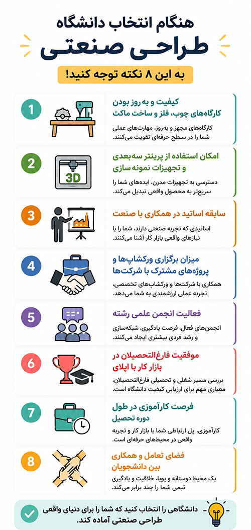 دانشگاه دانشگاه | درسی و تحصیلی | طراحی صنعتی