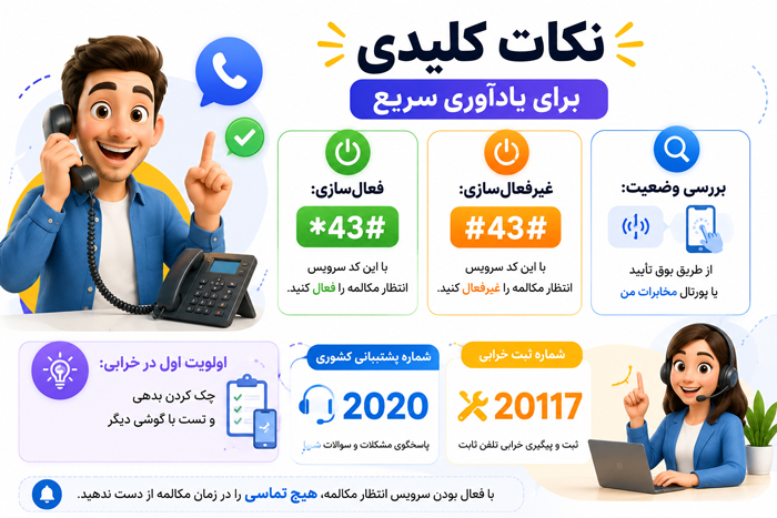 کالبدشکافی دلایل قطع شدن و اختلال در سرویس پشت‌خطی