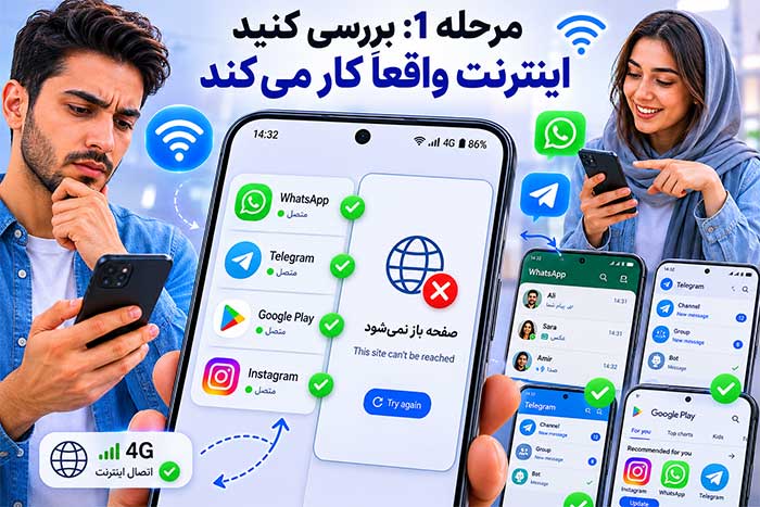 بررسی کنید اینترنت واقعاً کار می‌کند