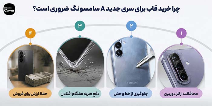 گوشی گوشی